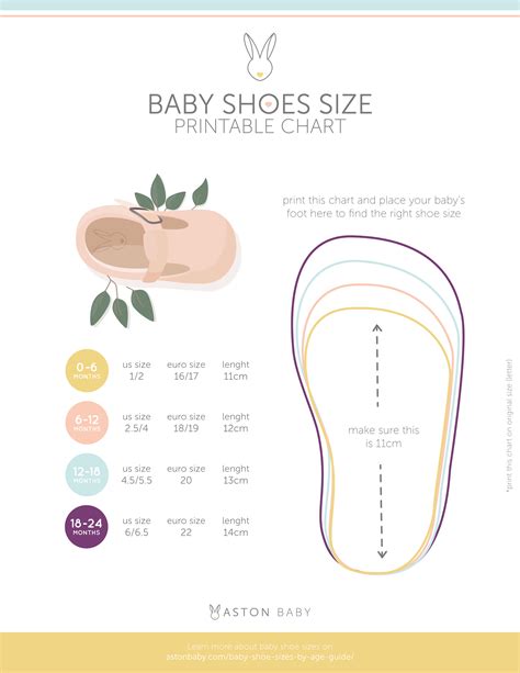 gucci baby shoes size chart.